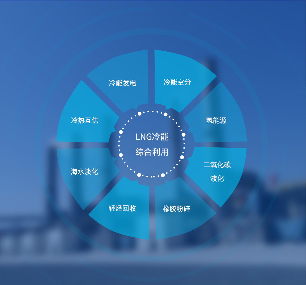 中圣科技(江蘇)集團股份有限公司